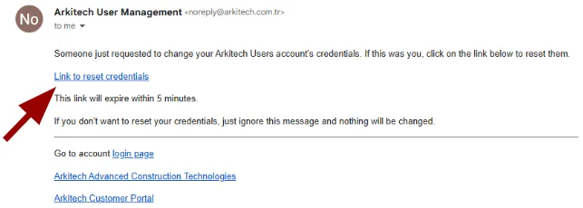 Password reset email with a reset link