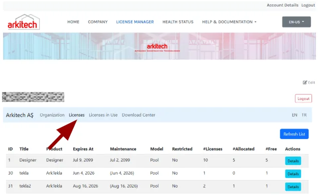 License Manager Licenses tab showing license status