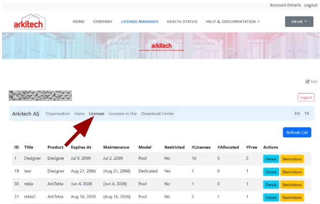 Admin view of the Licenses in Use tab